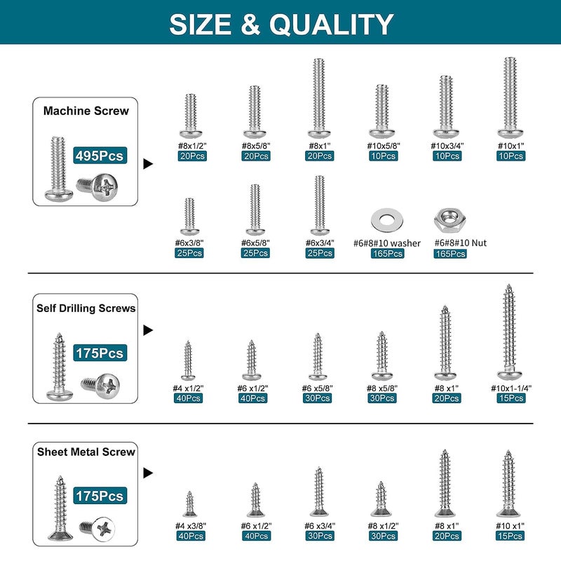 SATANTECH 845pcs Nuts and Bolts Assortment kit,Stainless Steel Bolts and Nuts kit, Assorted Screws #6-32#8-32#10-24 SAE Machine Screws and Nuts with Self Drilling Screws - Image 2